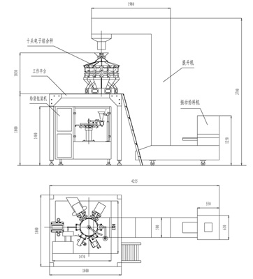 組合秤給袋包裝機(圖1)